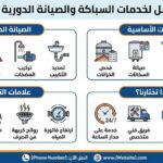 فحص شامل لشبكات السباكة المنزلية بجهاز إلكتروني